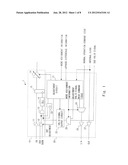 DELAY ADJUSTMENT DEVICE, SEMICONDUCTOR DEVICE AND DELAY ADJUSTMENT METHOD diagram and image