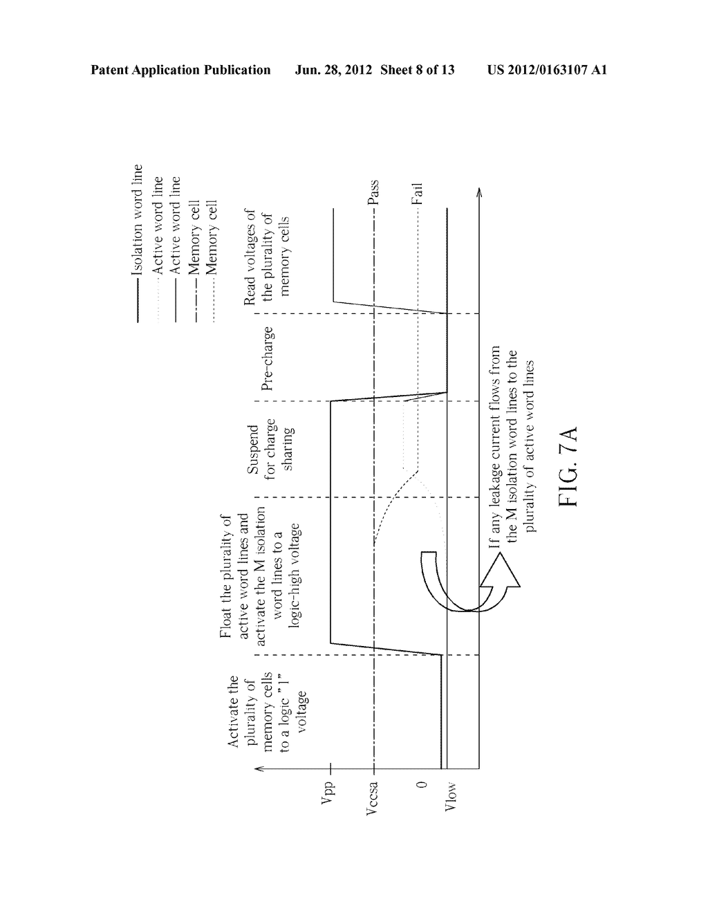 MEMORY DEVICE CAPABLE OF OPERATION IN A BURN IN STRESS MODE, METHOD FOR     PERFORMING BURN IN STRESS ON A MEMORY DEVICE, AND METHOD FOR DETECTING     LEAKAGE CURRENT OF A MEMORY DEVICE - diagram, schematic, and image 09