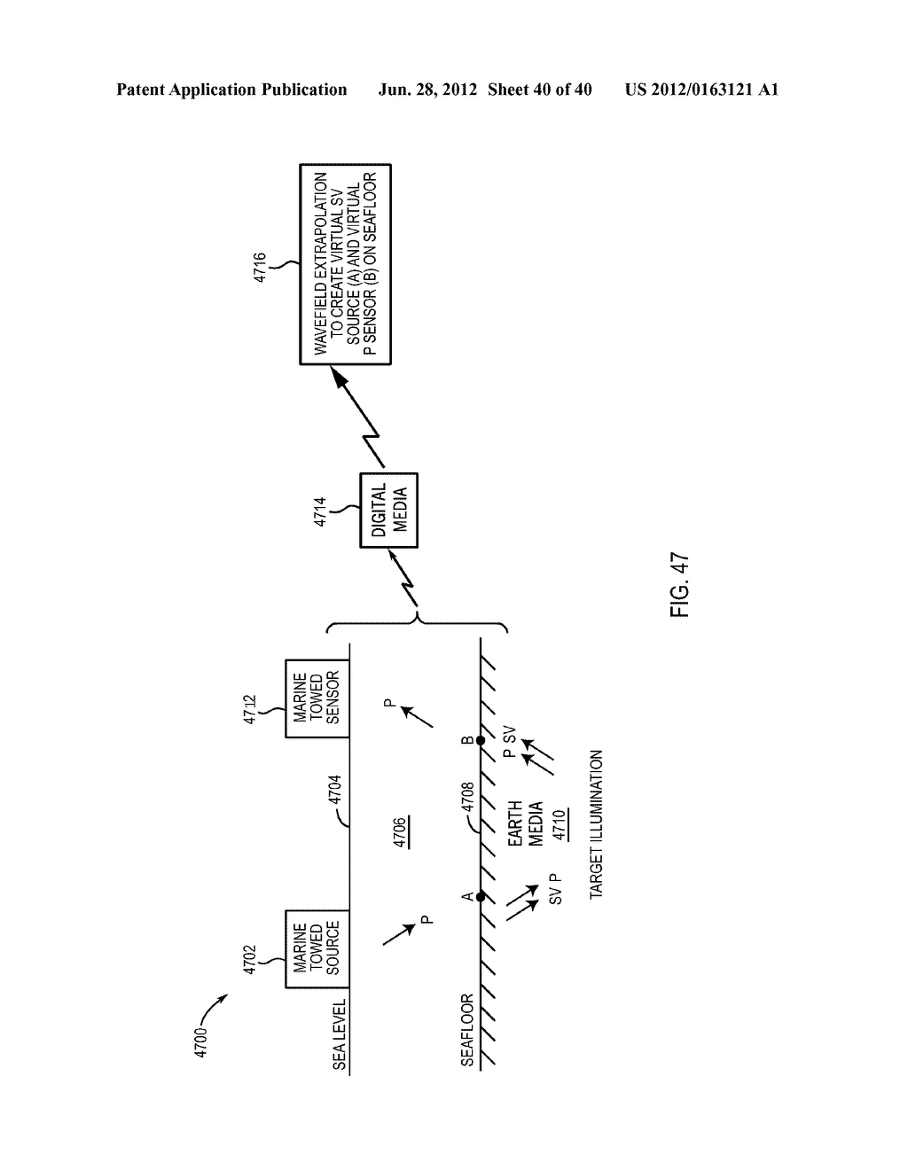 EXTRACTING SV SHEAR DATA FROM P-WAVE MARINE DATA - diagram, schematic, and image 41