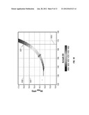 STRESS IN FORMATIONS FROM AZIMUTHAL VARIATION IN ACOUSTIC AND OTHER     PROPERTIES diagram and image