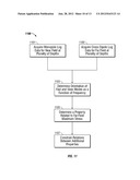 STRESS IN FORMATIONS FROM AZIMUTHAL VARIATION IN ACOUSTIC AND OTHER     PROPERTIES diagram and image