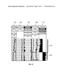 STRESS IN FORMATIONS FROM AZIMUTHAL VARIATION IN ACOUSTIC AND OTHER     PROPERTIES diagram and image