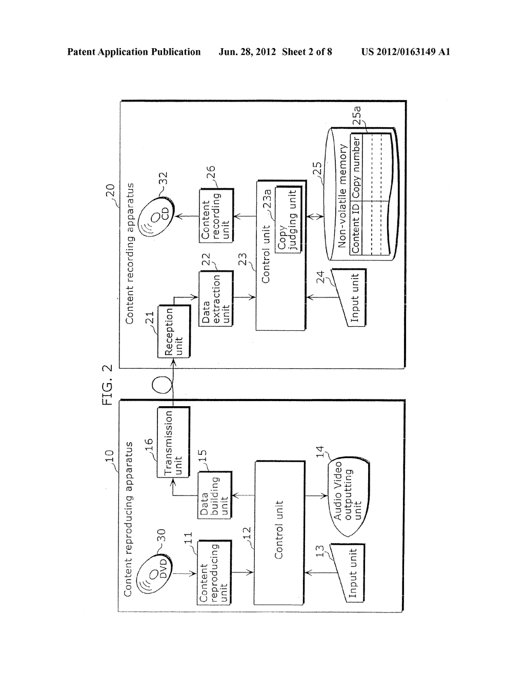 CONTENT TRANSMITTING APPARATUS FOR TRANSMITTING CONTENT WITH COPY CONTROL     INFORMATION, CONTENT IDENTIFICATION INFORMATION AND CONTENT STATUS     INFORMATION - diagram, schematic, and image 03