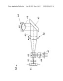 Optical Element and Optical Pickup Device Using the Same diagram and image