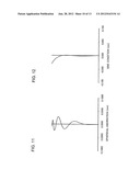 Optical Element and Optical Pickup Device Using the Same diagram and image