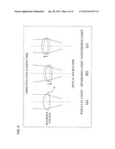 Optical System for Optical Pickup diagram and image