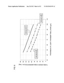 Optical System for Optical Pickup diagram and image