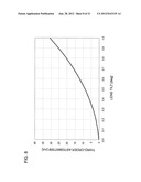 Optical System for Optical Pickup diagram and image