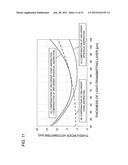 Optical System for Optical Pickup diagram and image