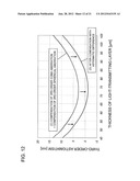 Optical System for Optical Pickup diagram and image