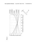 Optical System for Optical Pickup diagram and image