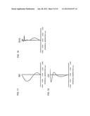 Optical Element and Optical Pickup Device diagram and image