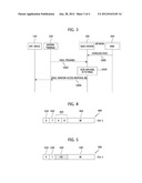 OVERLOAD CONTROL APPARATUS AND METHOD FOR MACHINE TYPE COMMUNICATION     SERVICE AND WIRELESS COMMUNICATION SYSTEM PROVIDING MACHINE TYPE     COMMUNICATION SERVICE diagram and image