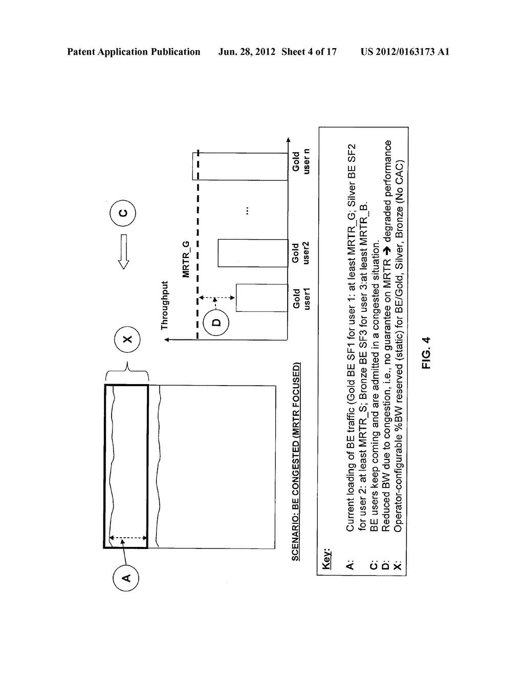 APPARATUS AND METHOD FOR SCHEDULER IMPLEMENTATION FOR BEST EFFORT (BE)     PRIORITIZATION AND ANTI-STARVATION - diagram, schematic, and image 05