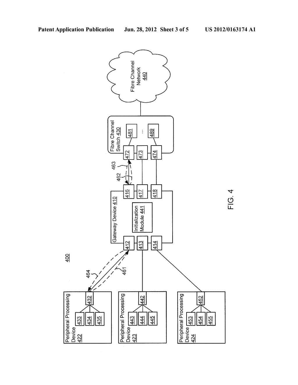 METHODS AND APPARATUS TO REDUCE FORWARDING STATE ON AN FCOE-TO-FC GATEWAY     USING PORT-SPECIFIC MAC ADDRESSES - diagram, schematic, and image 04