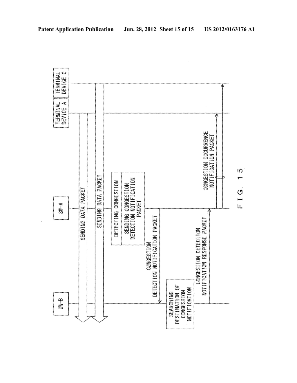 NETWORK RELAY SYSTEM, NETWORK RELAY DEVICE, AND CONGESTED STATE NOTIFYING     METHOD - diagram, schematic, and image 16
