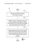 Multiple-Algorithm Congestion Management diagram and image