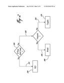 Multiple-Algorithm Congestion Management diagram and image