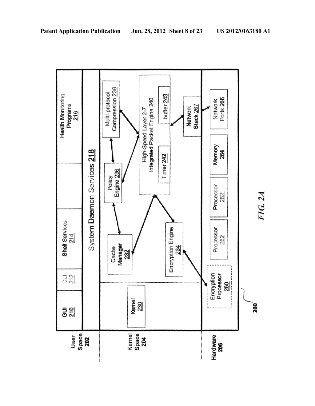 Systems and Methods for Policy Based Routing for Multiple Hops - diagram, schematic, and image 09