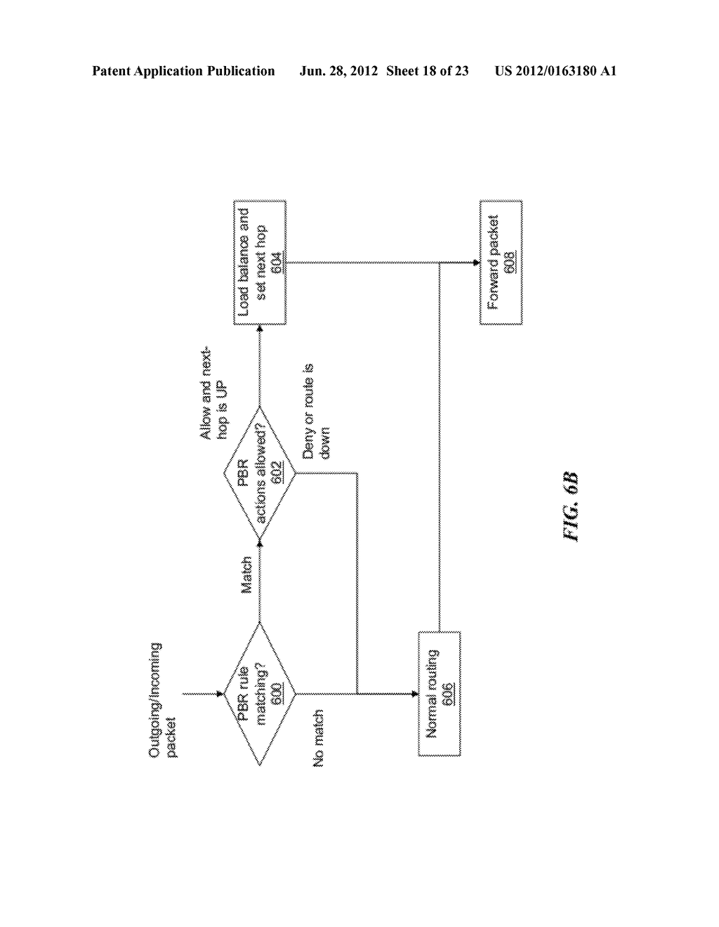 Systems and Methods for Policy Based Routing for Multiple Hops - diagram, schematic, and image 19