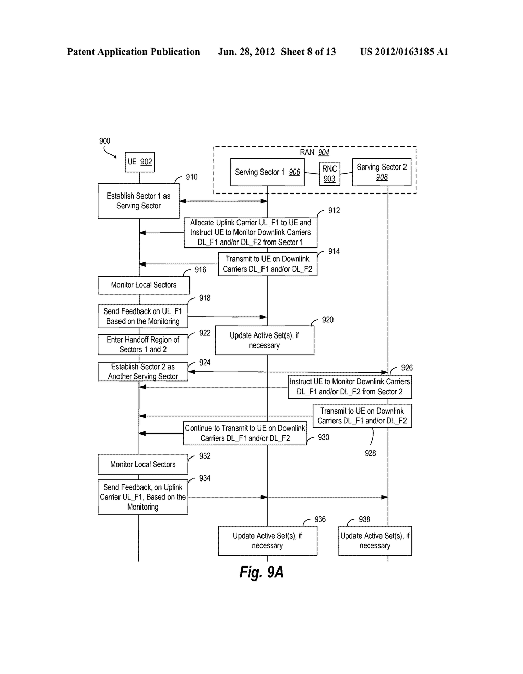 COMMUNICATING BETWEEN USER EQUIPMENT (UE) AND INDEPENDENT SERVING SECTORS     IN A WIRELESS COMMUNICATIONS SYSTEM - diagram, schematic, and image 09