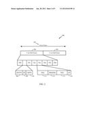 Scheduling TDD-LTE Measurement in TD-SCDMA Systems diagram and image