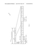 Scheduling TDD-LTE Measurement in TD-SCDMA Systems diagram and image