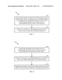 Scheduling TDD-LTE Measurement in TD-SCDMA Systems diagram and image