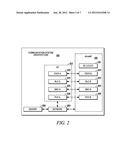 SUBBAND SNR CORRECTION IN A FREQUENCY SELECTIVE SCHEDULER diagram and image