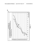 SUBBAND SNR CORRECTION IN A FREQUENCY SELECTIVE SCHEDULER diagram and image