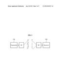 Structure of Adaptive Multiple Antennas and Communication Device and     Method Using Adaptive Multiple Antennae diagram and image