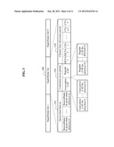 APPARATUS AND METHOD FOR MULTIPLE ACCESSES BASED ON RESOURCE CONTENTION     USING DIRECTIONAL ANTENNA diagram and image