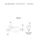 APPARATUS AND METHOD FOR MULTIPLE ACCESSES BASED ON RESOURCE CONTENTION     USING DIRECTIONAL ANTENNA diagram and image