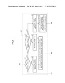 APPARATUS AND METHOD FOR MULTIPLE ACCESSES BASED ON RESOURCE CONTENTION     USING DIRECTIONAL ANTENNA diagram and image