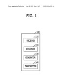 APPARATUS AND METHOD FOR TRANSMITTING/RECEIVING DATA IN COMMUNICATION     SYSTEM diagram and image