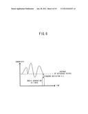 Communication Device, Communication Method and Computer Program Product diagram and image