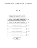 Communication Device, Communication Method and Computer Program Product diagram and image