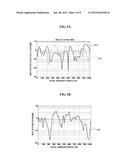 METHOD FOR INTER-CELL INTERFERENCE MITIGATION FOR A MOBILE COMMUNICATION     SYSTEM diagram and image