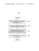 METHOD FOR INTER-CELL INTERFERENCE MITIGATION FOR A MOBILE COMMUNICATION     SYSTEM diagram and image