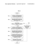 METHOD FOR INTER-CELL INTERFERENCE MITIGATION FOR A MOBILE COMMUNICATION     SYSTEM diagram and image