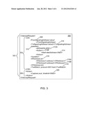 Parameterized Telecommunication Intercept diagram and image