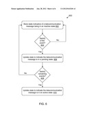 Parameterized Telecommunication Intercept diagram and image