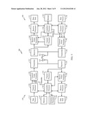 Baton Handover From TDD-LTE to TD-SCDMA Systems diagram and image