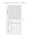 Baton Handover From TDD-LTE to TD-SCDMA Systems diagram and image