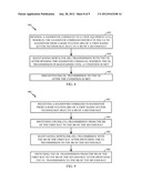 Baton Handover From TDD-LTE to TD-SCDMA Systems diagram and image