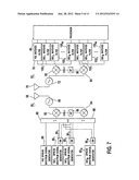 TDD BASE STATION FOR CODE GROUP SYNCHRONIZATION diagram and image