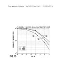 TDD BASE STATION FOR CODE GROUP SYNCHRONIZATION diagram and image