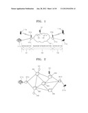 NETWORK SYSTEM AND USER DEVICE, CALL-PROCESSING DEVICE, AND NETWORK BRIDGE     FOR THE SYSTEM diagram and image