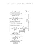 NETWORK SYSTEM AND USER DEVICE, CALL-PROCESSING DEVICE, AND NETWORK BRIDGE     FOR THE SYSTEM diagram and image