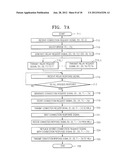 NETWORK SYSTEM AND USER DEVICE, CALL-PROCESSING DEVICE, AND NETWORK BRIDGE     FOR THE SYSTEM diagram and image